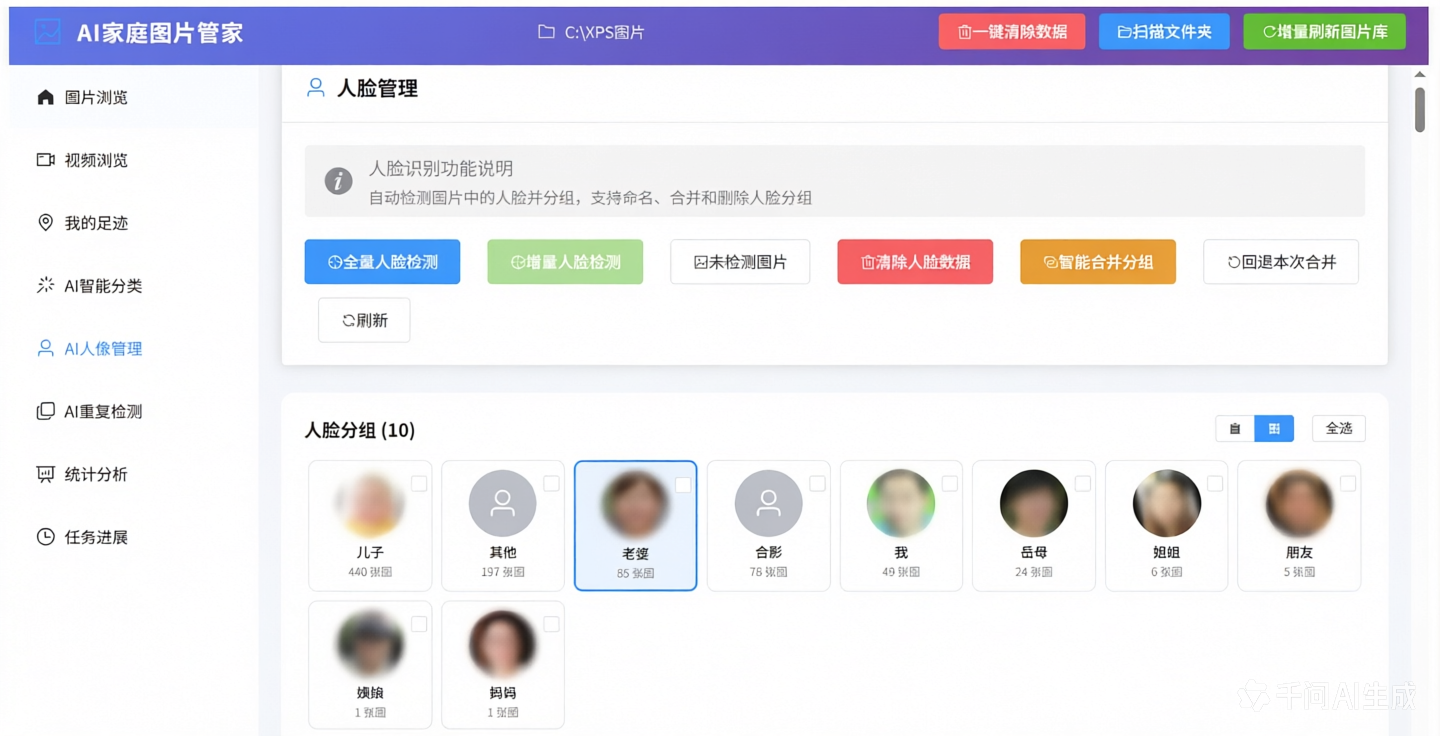 AI人像管理