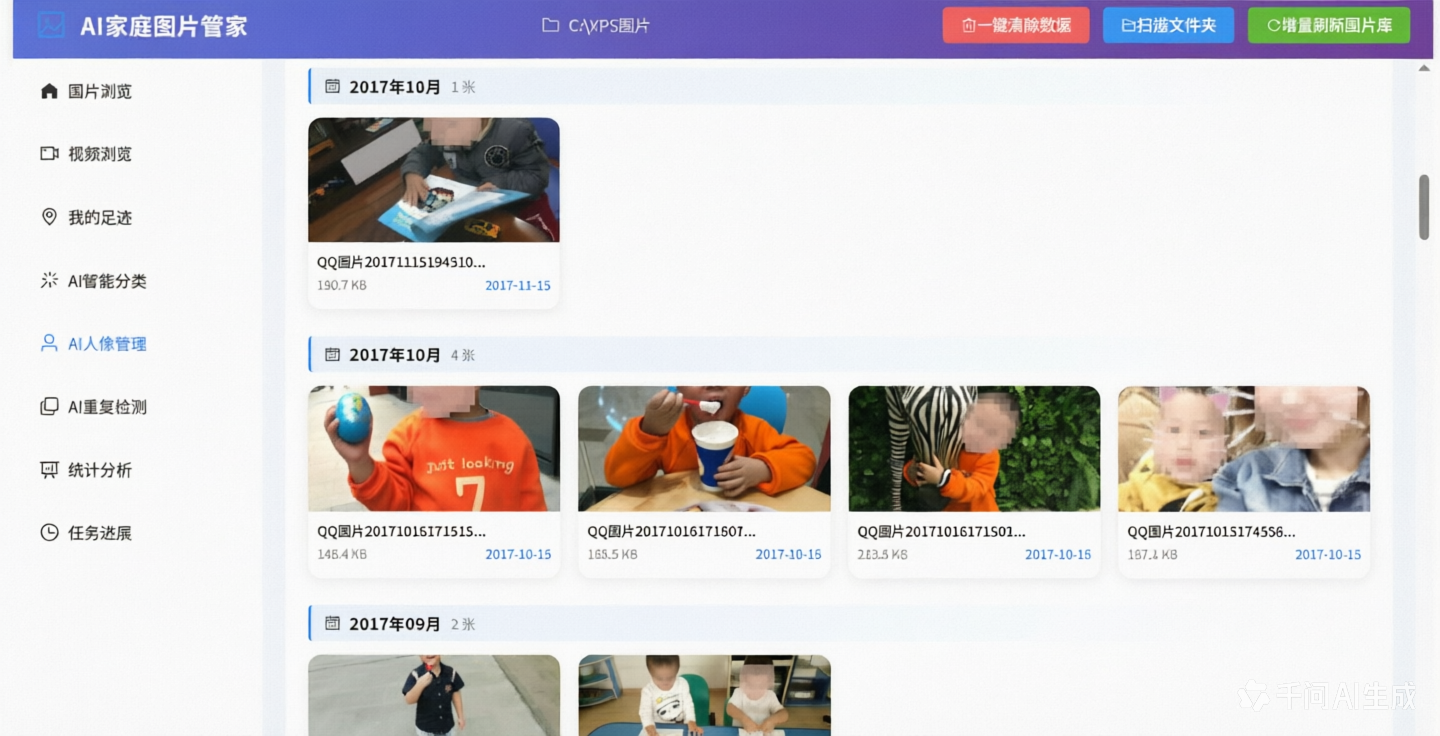 AI人像管理